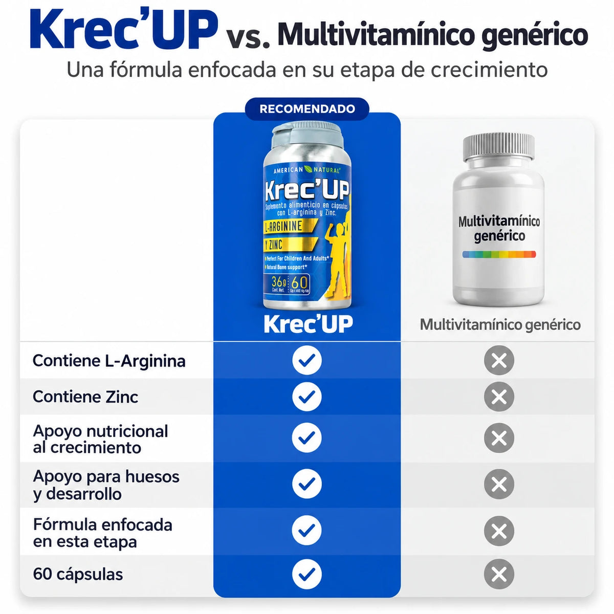 Krec'Up™ | Activa la hormona de crecimiento antes de los 22 ¡Aún estás a tiempo!