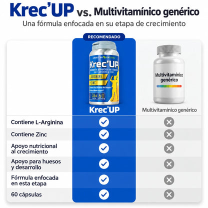Krec'Up™ | Activa la hormona de crecimiento antes de los 22 ¡Aún estás a tiempo!